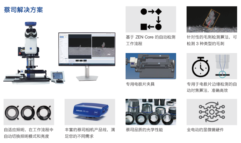 秦皇岛秦皇岛蔡司显微镜