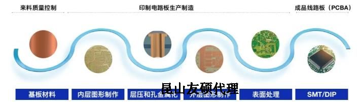 秦皇岛蔡司秦皇岛扫描电镜