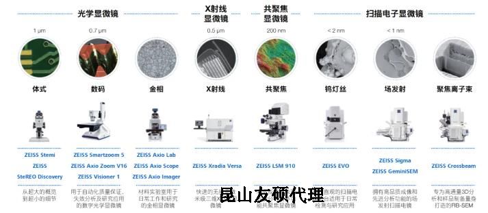 秦皇岛蔡司秦皇岛扫描电镜
